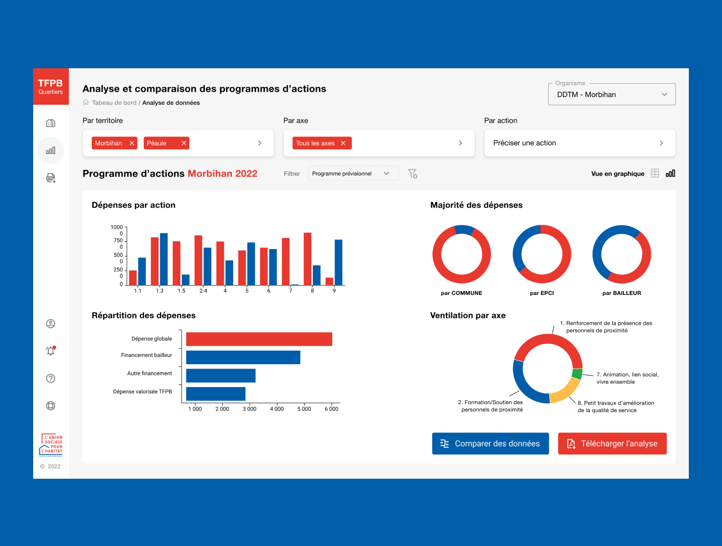 L’Union Sociale pour l’Habitat par Agence Web Kernix